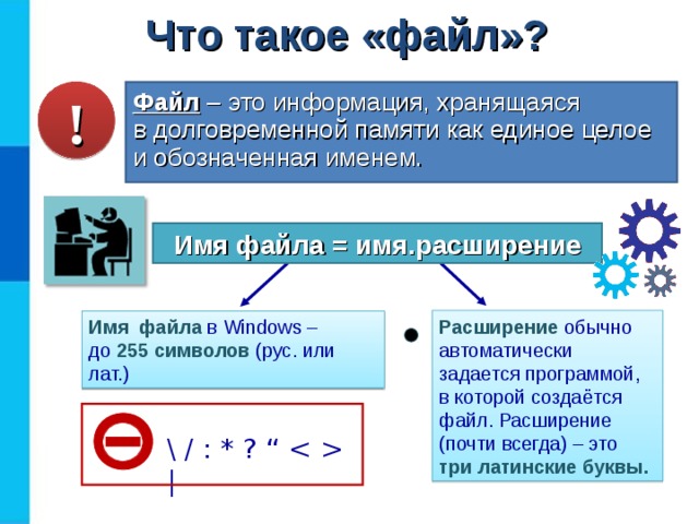 Что такое «файл»? ! Файл  – это информация, хранящаяся  в долговременной памяти как единое целое и обозначенная именем. Имя файла = имя.расширение Расширение  обычно автоматически задается программой,  в которой создаётся файл. Расширение (почти всегда) – это три латинские буквы. Имя  файла  в Windows –  до 255 символов (рус. или лат.) \ / : * ? “   | 