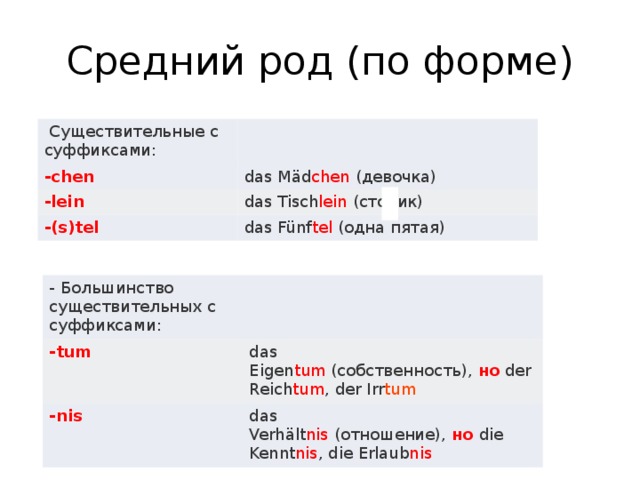 Средний род (по форме)   Существительные с суффиксами:   -chen das Mäd chen  (девочка) -lein das Tisch lein  (столик) -(s)tel das Fünf tel  (одна пятая)       - Большинство существительных с суффиксами: -tum   -nis das Eigen tum  (собственность),  но  der Reich tum , der Irr tum das Verhält nis  (отношение),  но  die Kennt nis , die Erlaub nis 