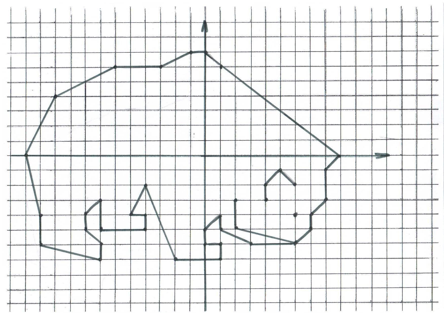 Назовем многоугольник нарисованный на координатной 67. Система координат рисунок. Рисование по оси координат. Прямоугольная система координат рисунок. Рисование по клеточкам с координатами.