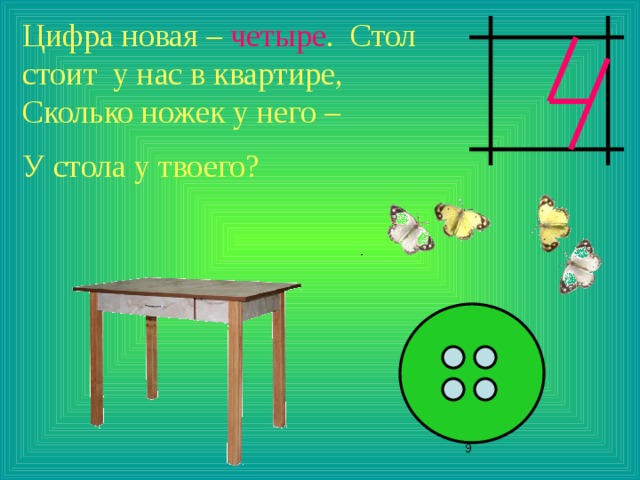 Коля выложил на столе из цифр пятизначное число n