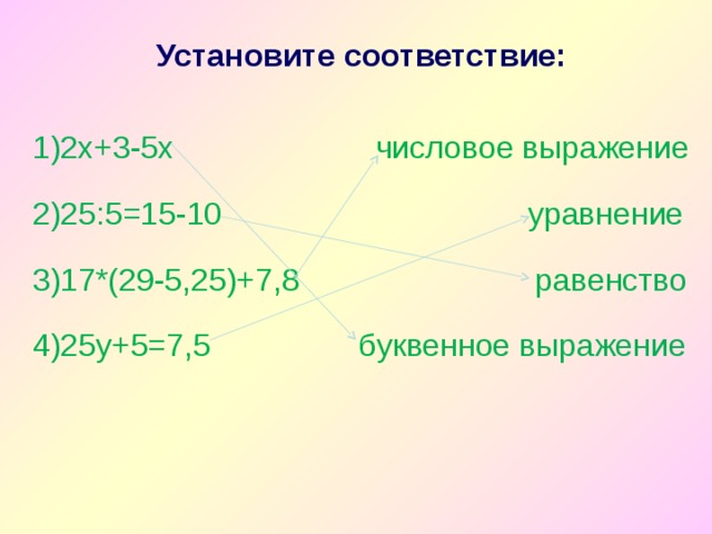 Установите соответствие: 1)2х+3-5х числовое выражение 2)25:5=15-10 уравнение 3)17*(29-5,25)+7,8 равенство 4)25у+5=7,5 буквенное выражение 