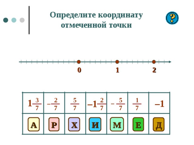 Определите координату отмеченной точки 2 0 1 5 7 1 7 2 7 3 7 2 7 5 7 1 – 1 – 1 – – М А И Х E Д Р 