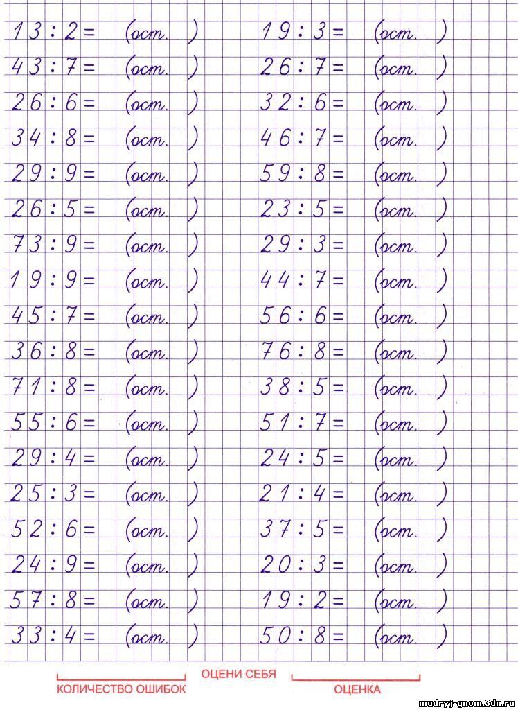 Технологическая карта по математике 4 класс деление с остатком