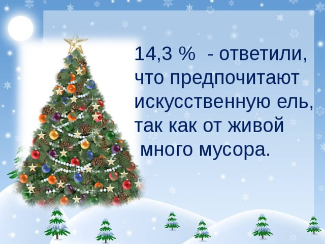 14,3 % - ответили, что предпочитают искусственную ель, так как от живой  много мусора. 