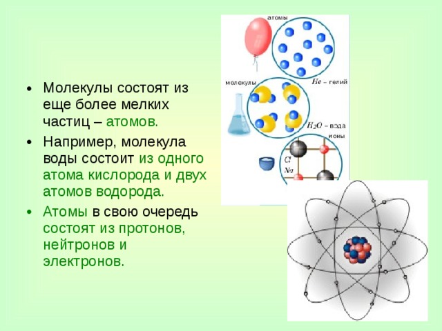 Атом кислорода. Молекулы состоят из атомов рисунок. Молекулы состоят из атомов. Кислород строение атома и молекулы.