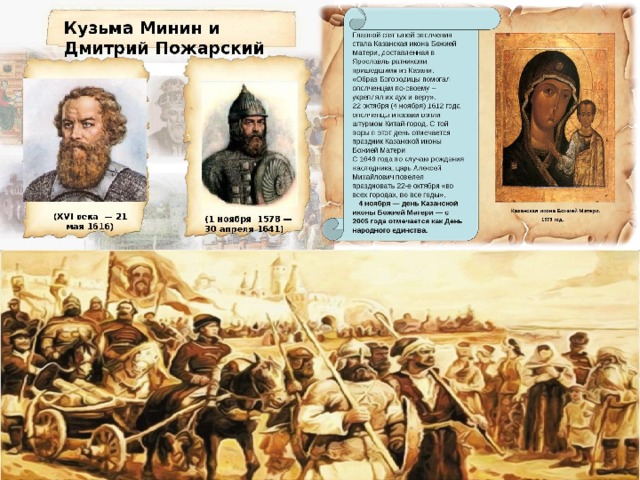 Символ всенародного ополчения 1612. Дмитрий Пожарский с иконой. Купец Кузьма Минин и князь Дмитрий Пожарский. Минин и Пожарский Казанская икона. Минин и Пожарский в Казани.