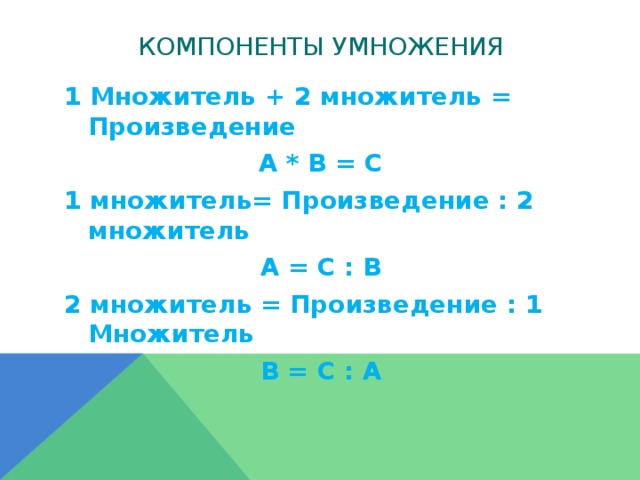 Компоненты умножения 1 Множитель + 2 множитель = Произведение A * B = C 1 множитель= Произведение : 2 множитель A = C : В 2 множитель = Произведение : 1 Множитель В = С : А 
