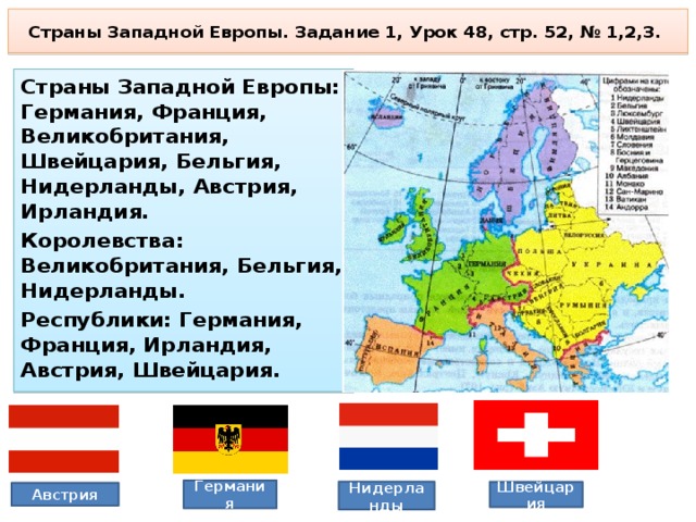 Страны восточной европы 7 класс презентация