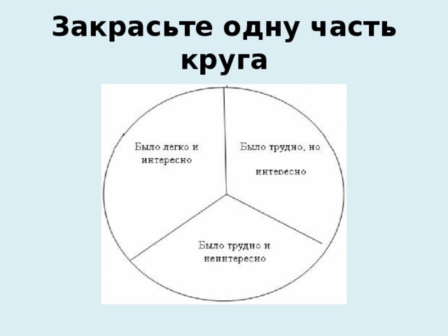 Три круга схема