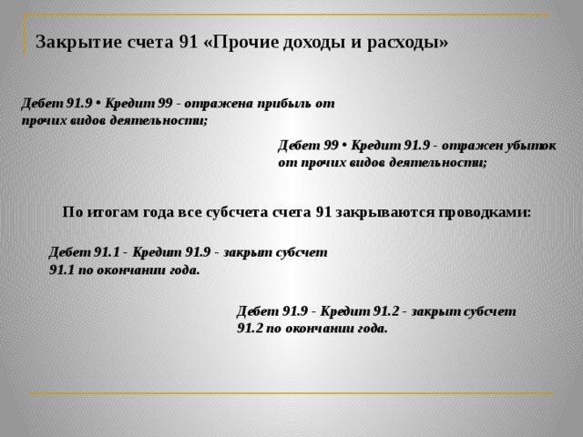 Ошибки прошлых лет выявленные в отчетном периоде 2021 проводки бюджет в 1с