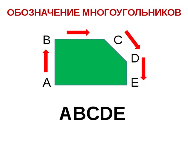 Многоугольник abcde