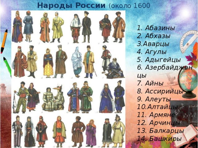 Народы России (около 1600 народов ) 1. Абазины  2. Абхазы  3.Аварцы 4. Агулы 5. Адыгейцы 6. Азербайджанцы  7. Айны 8. Ассирийцы 9. Aлеуты  10.Алтайцы 11. Армяне 12. Арчинцы 13. Балкарцы 14. Башкиры 