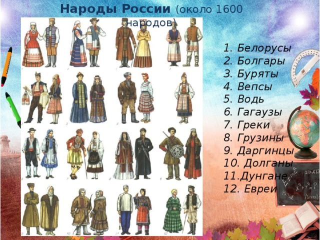 Народы России (около 1600 народов) 1. Белорусы 2. Болгары 3. Буряты  4. Вепсы 5. Водь 6. Гагаузы 7. Греки 8. Грузины 9. Даргинцы 10. Долганы 11.Дунгане 12. Евреи 