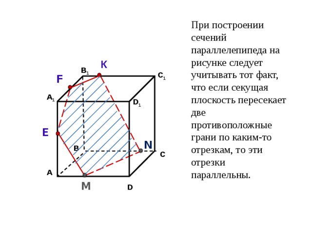 При построении сечений параллелепипеда на рисунке следует учитывать тот факт, что если секущая плоскость пересекает две противоположные грани по каким-то отрезкам, то эти отрезки параллельны. К В 1 C 1 F А 1 D 1 E N В С А М D 