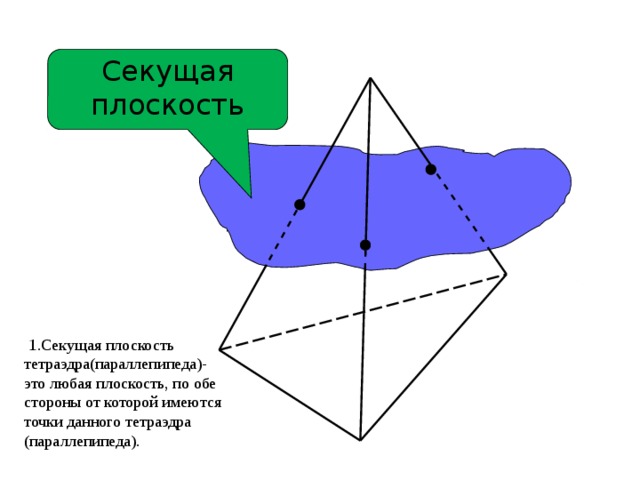 Секущая плоскость  1.Секущая плоскость тетраэдра(параллепипеда)-это любая плоскость, по обе стороны от которой имеются точки данного тетраэдра (параллепипеда).  