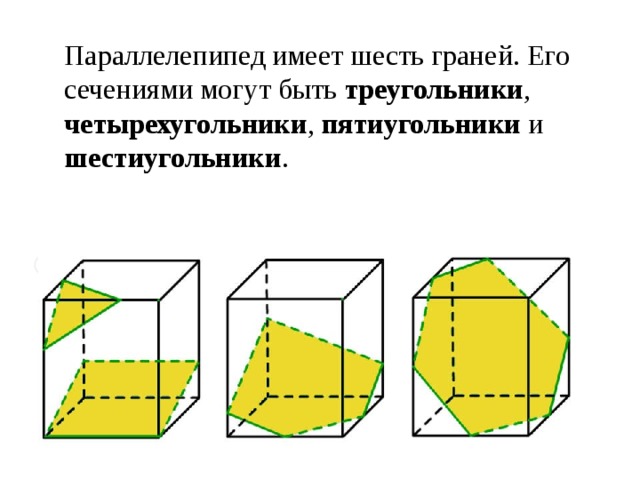 Параллелепипед имеет шесть граней. Его сечениями могут быть треугольники , четырехугольники , пятиугольники и шестиугольники . 