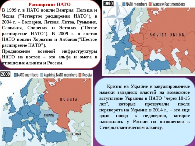 Карта расширения нато на восток по годам