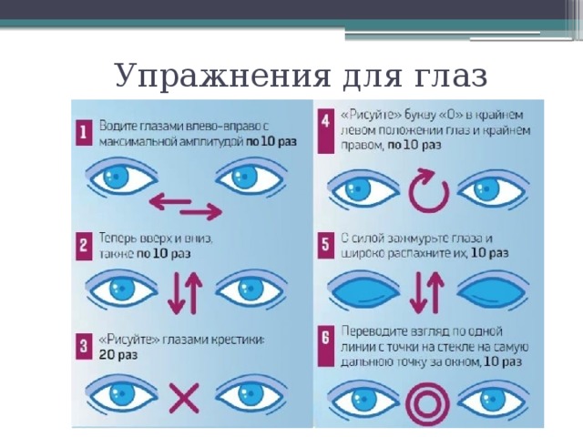 Упражнения для глаз 