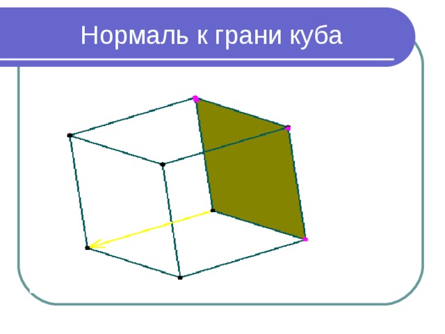 Нормаль к грани куба