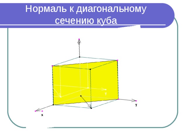 Нормаль к диагональному сечению куба