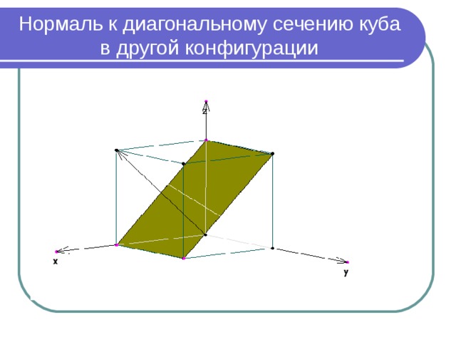 Нормаль к диагональному сечению куба в другой конфигурации