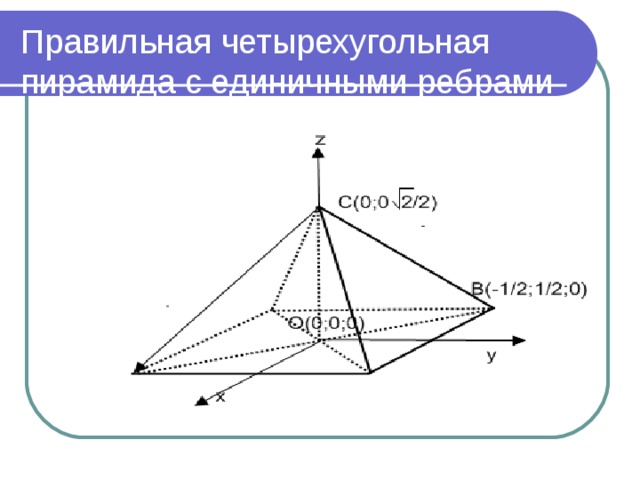 Правильная четырехугольная пирамида с единичными ребрами