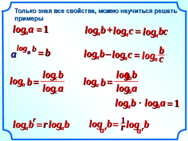 Только зная все свойства, можно научиться решать примеры 1 a log = b log + с log b с log = a a a a log b b b b a = log b – a a log с a = log с a a a b log b 1 log log c b log b = = b a a log a log a b c a b log log 1 = b a 1 r log b b r log b log log b = = r a a r a r a 14