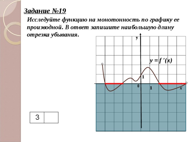 Задание №19 Исследуйте функцию на монотонность по графику ее производной. В ответ запишите наибольшую длину отрезка убывания. у y = f ′(x) 1 0 1 х  3