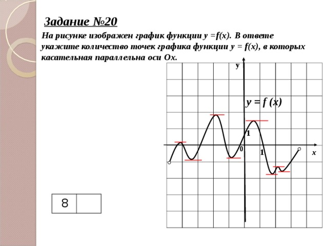 Задание №20 На рисунке изображен график функции у = f(x) .  В ответе укажите количество точек графика функции y = f(x) , в которых касательная параллельна оси Ох.  у y = f (x) 1 0 1 х  8