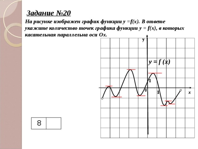 На рисунке изображен график функции y f x k x a 7