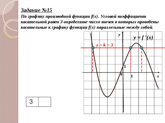 Коэффициент касательной равен. Найти угловой коэффициент касательной функции. Как определить знак углового коэффициента касательной по графику. Найдите числовой коэффициент касательной к графику. Как определить коэффициент касательной к графику по графику.