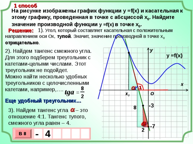 1 способ На рисунке изображены график функции у = f(x) и касательная к этому графику, проведенная в точке с абсциссой х 0 . Найдите значение производной функции у = f(x) в точке х 0 .  1). Угол, который составляет касательная с положительным направлением оси Ох, тупой . Значит, значение производной в точке х 0  отрицательно . Решение:  у 2). Найдем тангенс смежного угла. Для этого подберем треугольник с катетами-целыми числами. Этот треугольник не подойдет. у = f(x) Можно найти несколько удобных треугольников с целочисленными катетами, например,…. х   1 8 tga  =  O х 0 2 Еще удобный треугольник… -3 8   3). Найдем тангенс угла  – это отношение 4:1. Тангенс тупого, смежного угла равен – 4.     -7 - 2  4   В 8 х 3 х 1 0