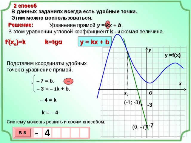 2 способ В данных заданиях всегда есть удобные точки. Этим можно воспользоваться. Решение:  Уравнение прямой у = kx + b . В этом уравнении угловой коэффициент k - искомая величина. f / (x o )=k k=tg α у = k х + b  у у = f(x) Подставим координаты удобных точек в уравнение прямой. – – 7 = b . х – 3 = – 1 k + b . O х 0 – 4 = k (-1; -3) -3 k  = – 4 Систему можешь решить и своим способом. -7 (0; -7) -  4   В 8 х 3 х 1 0
