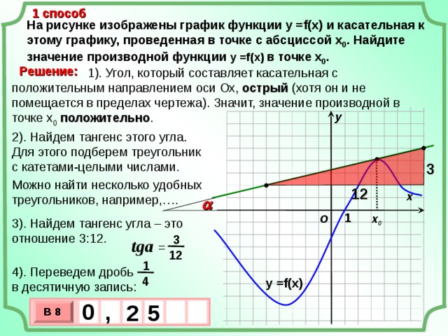 1 способ На рисунке изображены график функции у = f(x) и касательная к этому графику, проведенная в точке с абсциссой х 0 . Найдите значение производной функции у = f(x) в точке х 0 . Решение:  1). Угол, который составляет касательная с положительным направлением оси Ох, острый (хотя он и не помещается в пределах чертежа). Значит, значение производной в точке х 0  положительно .  у 2). Найдем тангенс этого угла. Для этого подберем треугольник с катетами-целыми числами. 3 Можно найти несколько удобных треугольников, например,…. 12 х     1 O х 0 3). Найдем тангенс угла – это отношение 3:12. 3 tga  =  12 1 4). Переведем дробь в десятичную запись: у = f(x)  4 0 , 2   5 В 8 х 3 х 1 0