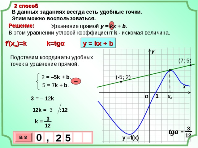 2 способ 2 способ В данных заданиях всегда есть удобные точки. Этим можно воспользоваться. Решение:  Уравнение прямой у = kx + b . В этом уравнении угловой коэффициент k - искомая величина. f / (x o )=k k=tg α у = k х + b  у Подставим координаты удобных точек в уравнение прямой. (7; 5) (-5; 2) 2 = –5 k + b . – 5 = 7 k + b . х 1 O х 0 – 3 = – 12 k :12   12 k = 3 3 k  = 12 3 tga  =  0 , 2   12 5 у = f(x) В 8 х 3 х 1 0