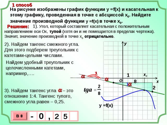1 способ На рисунке изображены график функции у = f(x) и касательная к этому графику, проведенная в точке с абсциссой х 0 . Найдите значение производной функции у = f(x) в точке х 0 .  1). Угол, который составляет касательная с положительным направлением оси Ох, тупой (хотя он и не помещается в пределах чертежа). Значит, значение производной в точке х 0  отрицательно . Решение:  у 2). Найдем тангенс смежного угла. Для этого подберем треугольник с катетами-целыми числами. Найдем удобный треугольник с целочисленными катетами, например,…. 1 х 0 1      O 8 х   2 2 tga  =    3). Найдем тангенс угла  – это отношение 1:4. Тангенс тупого, смежного угла равен – 0,25. 8 у = f(x) - , 0  2 5 В 8 х 3 х 1 0