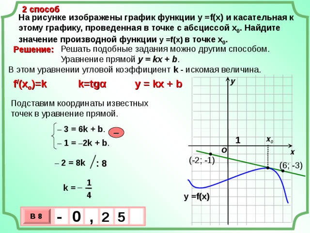 2 способ На рисунке изображены график функции у = f(x) и касательная к этому графику, проведенная в точке с абсциссой х 0 . Найдите значение производной функции у = f(x) в точке х 0 .  Решать подобные задания можно другим способом.  Уравнение прямой у = kx + b . В этом уравнении угловой коэффициент k - искомая величина. Решение:  у у = k х + b k=tg α f / (x o )=k Подставим координаты известных точек в уравнение прямой. – 3 = 6 k + b . – 1  х 0 – 1 = – 2 k + b . O х (-2; -1) – 2 = 8 k : 8 (6; -3) 1 – k = у = f(x) 4 - , 0  2 5 В 8 х 3 х 1 0