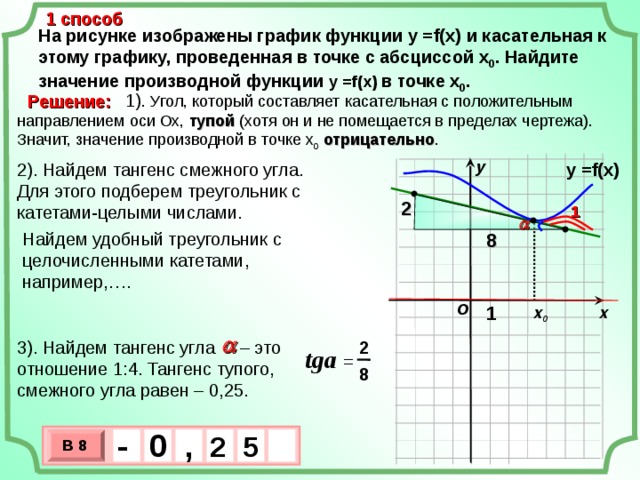 1 способ На рисунке изображены график функции у = f(x) и касательная к этому графику, проведенная в точке с абсциссой х 0 . Найдите значение производной функции у = f(x) в точке х 0 .  1). Угол, который составляет касательная с положительным направлением оси Ох, тупой (хотя он и не помещается в пределах чертежа). Значит, значение производной в точке х 0  отрицательно . Решение:  у у = f(x) 2). Найдем тангенс смежного угла. Для этого подберем треугольник с катетами-целыми числами. 2 1   8 Найдем удобный треугольник с целочисленными катетами, например,…. O 1 х 0 х   3). Найдем тангенс угла  – это отношение 1:4. Тангенс тупого, смежного угла равен – 0,25. 2 tga  =  8 - , 0  2 5 В 8 х 3 х 1 0