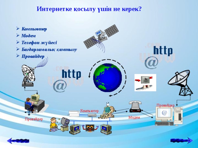 Web жобалау презентация