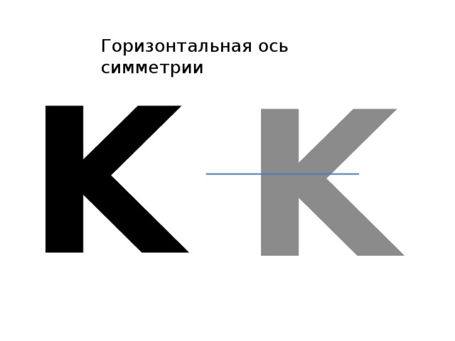 Горизонтальная ось симметрии K K 