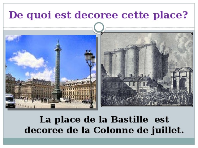 De quoi est decoree cette place? La place de la Bastille est decoree de la Colonne de juillet.