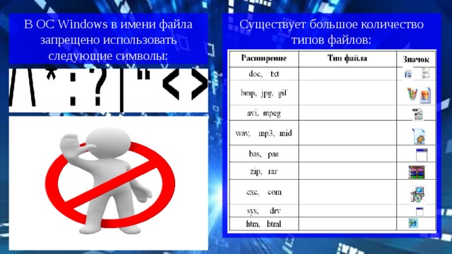 В ОС Windows в имени файла запрещено использовать следующие символы: Существует большое количество типов файлов: