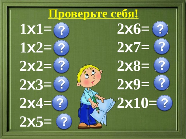 Проверьте себя! 2 х 6= 12 1 х 1= 1 2 х 7= 14 2 х 8= 16 2 х 9= 18 2 х 10=20 1 х 2= 2 2 х 2= 4 2 х 3= 6 2 х 4= 8 2 х 5= 10 