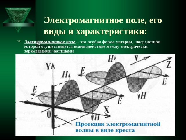 Электромагнитное поле, его виды и характеристики:   Электромагнитное поле  – это особая форма материи, посредством которой осуществляется взаимодействие между электрически заряженными частицами. 