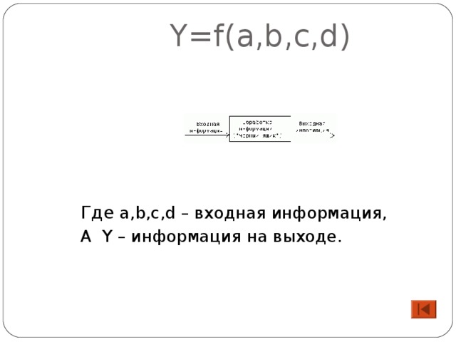 Y=f(a,b,c,d) Где a,b,c,d – входная информация, А Y – информация на выходе. 