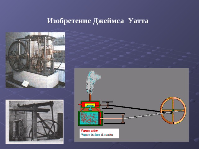 Изобретение Джеймса Уатта