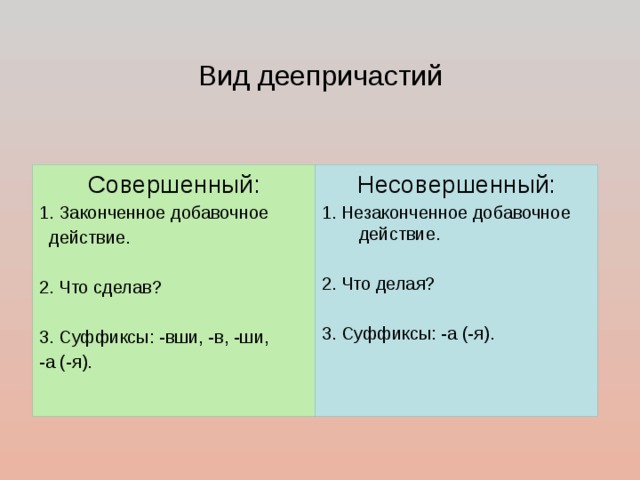     Вид деепричастий    Совершенный: Несовершенный: 1. Законченное добавочное 1. Незаконченное добавочное действие.  действие. 2. Что делая? 2. Что сделав? 3. Суффиксы: -а (-я). 3. Суффиксы: -вши, -в, -ши, -а (-я). 