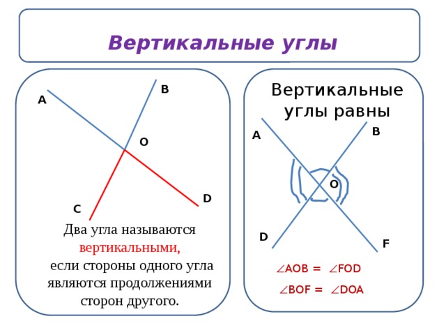 С Вертикальные углы Вертикальные углы равны В A В А О О D Два угла называются вертикальными,  если стороны одного угла являются продолжениями сторон другого. D F  АОВ =  FOD   BOF =  DOA 