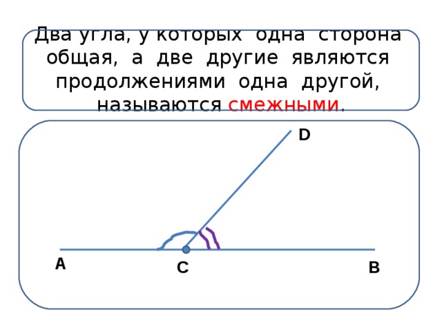 Два угла, у которых одна сторона общая, а две другие являются продолжениями одна другой, называются смежными .   D А В С 