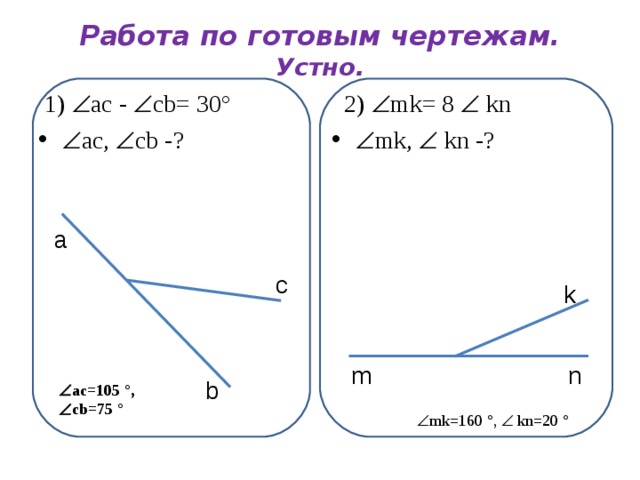 Работа по готовым чертежам. Устно.  2)  mk= 8  kn  mk ,  kn - ?  1)  ас -  с b= 30°  ac ,  cb - ? а c k m n b  ac =105 ° ,  cb =75 °   mk =160 ° ,  kn =20 °  